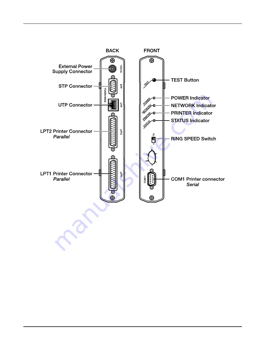 Axis NPS 630 User Manual Download Page 11