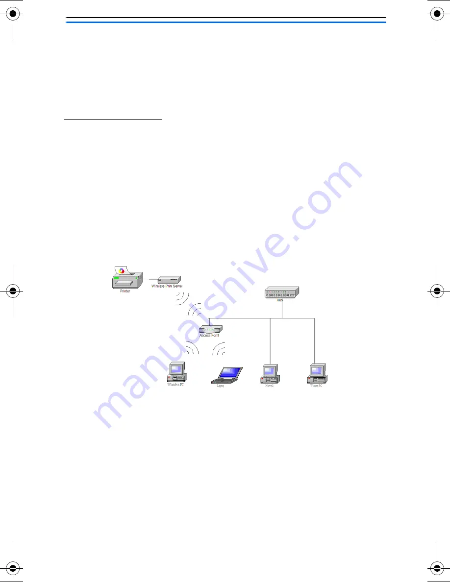 Axis OfficeBasic USB Wireless G Installation Manual Download Page 76