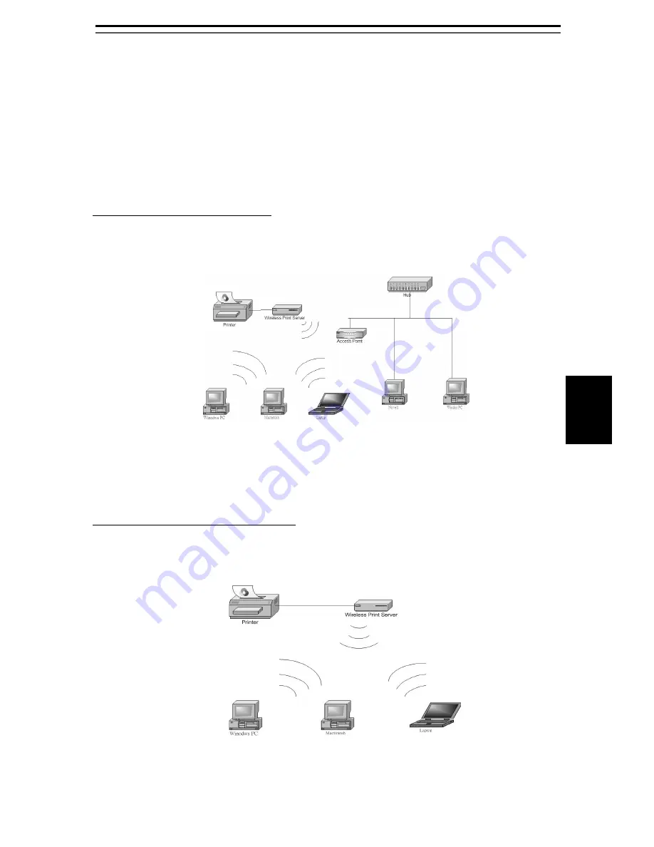 Axis OfficeBasic USB Wireless Скачать руководство пользователя страница 6