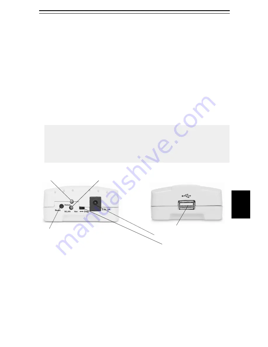 Axis OfficeBasic USB Wireless User Manual Download Page 29