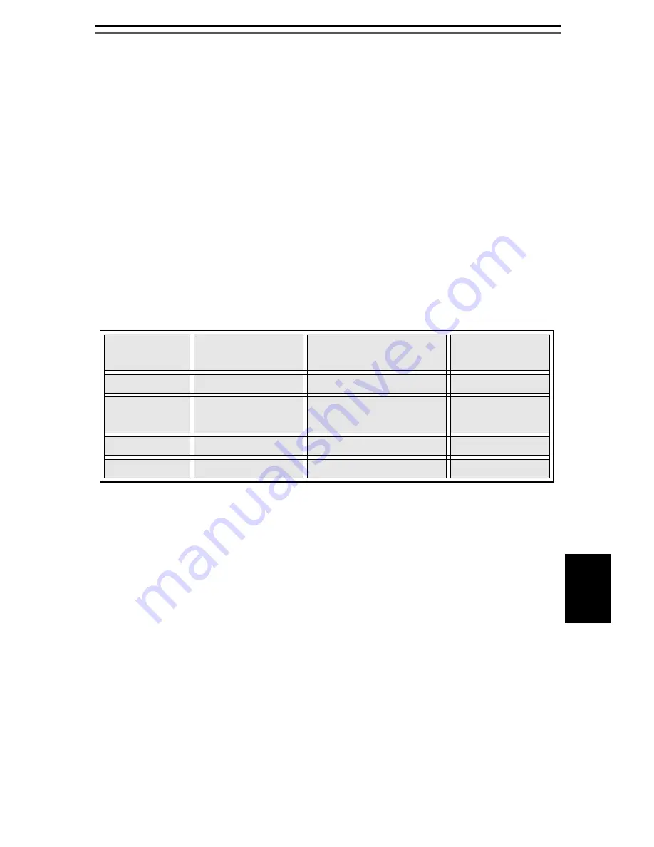 Axis OfficeBasic USB Wireless User Manual Download Page 68