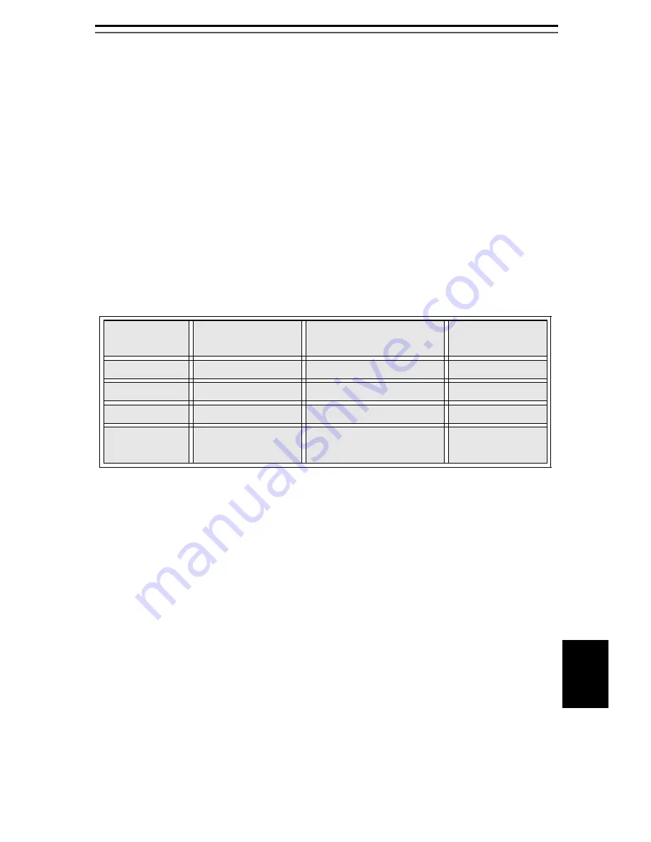 Axis OfficeBasic USB Wireless User Manual Download Page 89