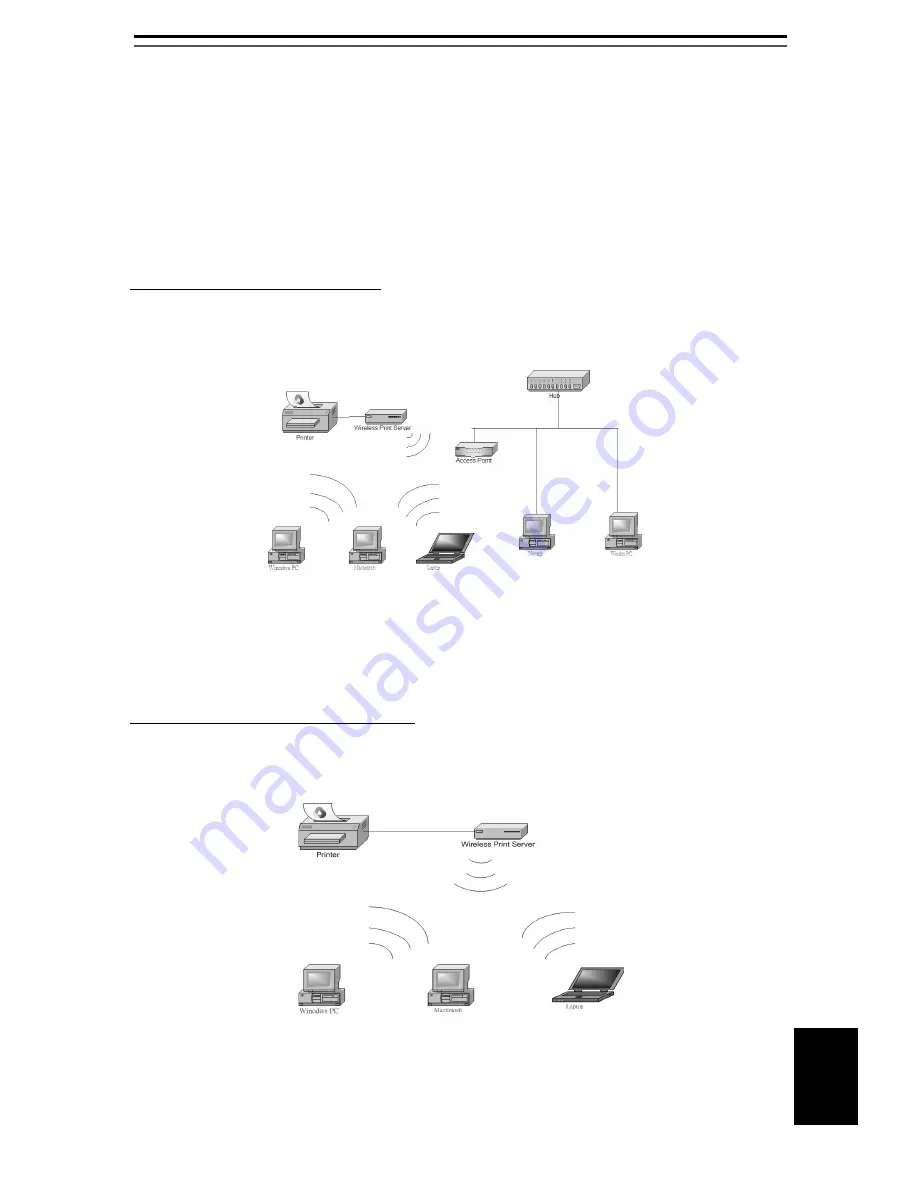 Axis OfficeBasic USB Wireless User Manual Download Page 93