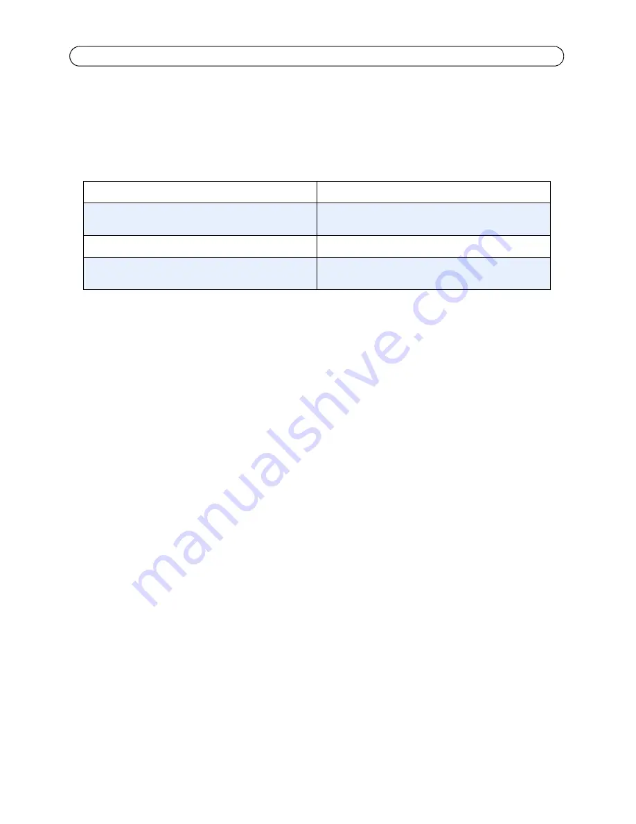 Axis P3346-V Installation Manual Download Page 38