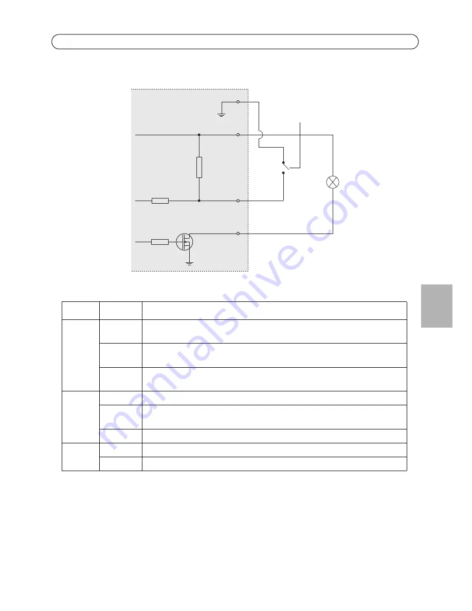 Axis P3346-V Installation Manual Download Page 61