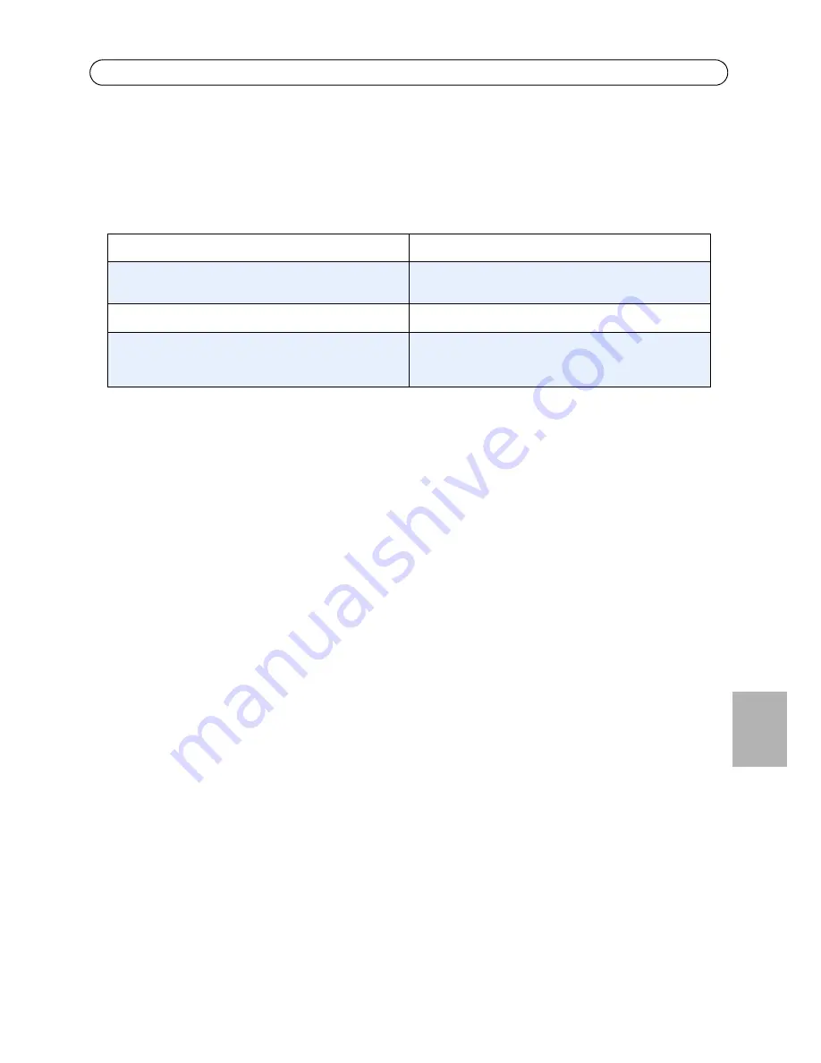 Axis P3346-V Installation Manual Download Page 99