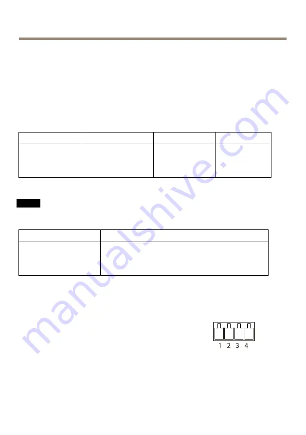 Axis P3364-VE Installation Manual Download Page 14