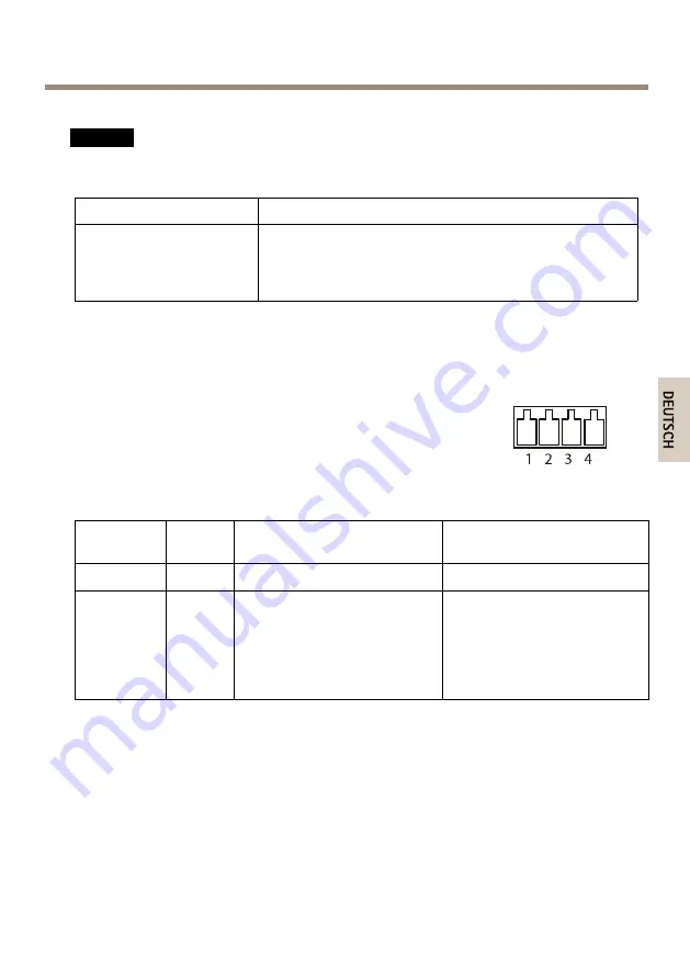 Axis P3364-VE Installation Manual Download Page 59