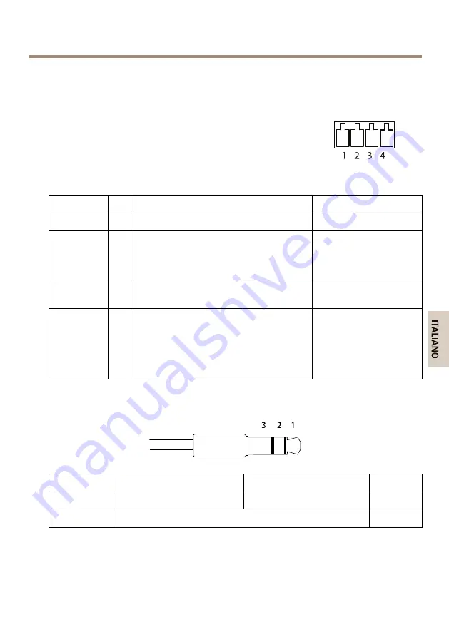 Axis P3364-VE Installation Manual Download Page 83