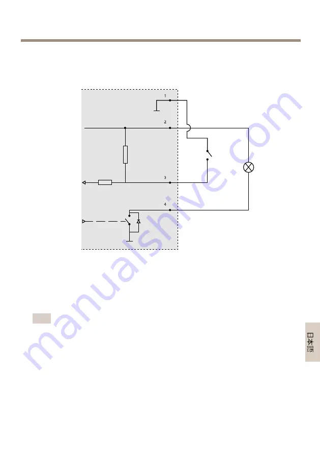 Axis P3364-VE Installation Manual Download Page 133