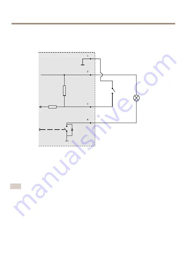 Axis P3364-VE Installation Manual Download Page 156