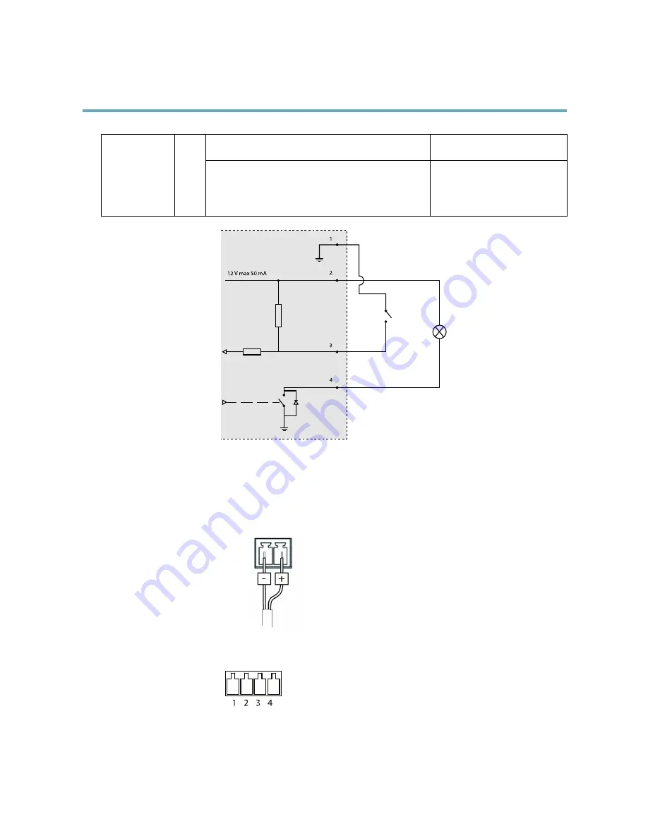 Axis P5415-E PTZ User Manual Download Page 62