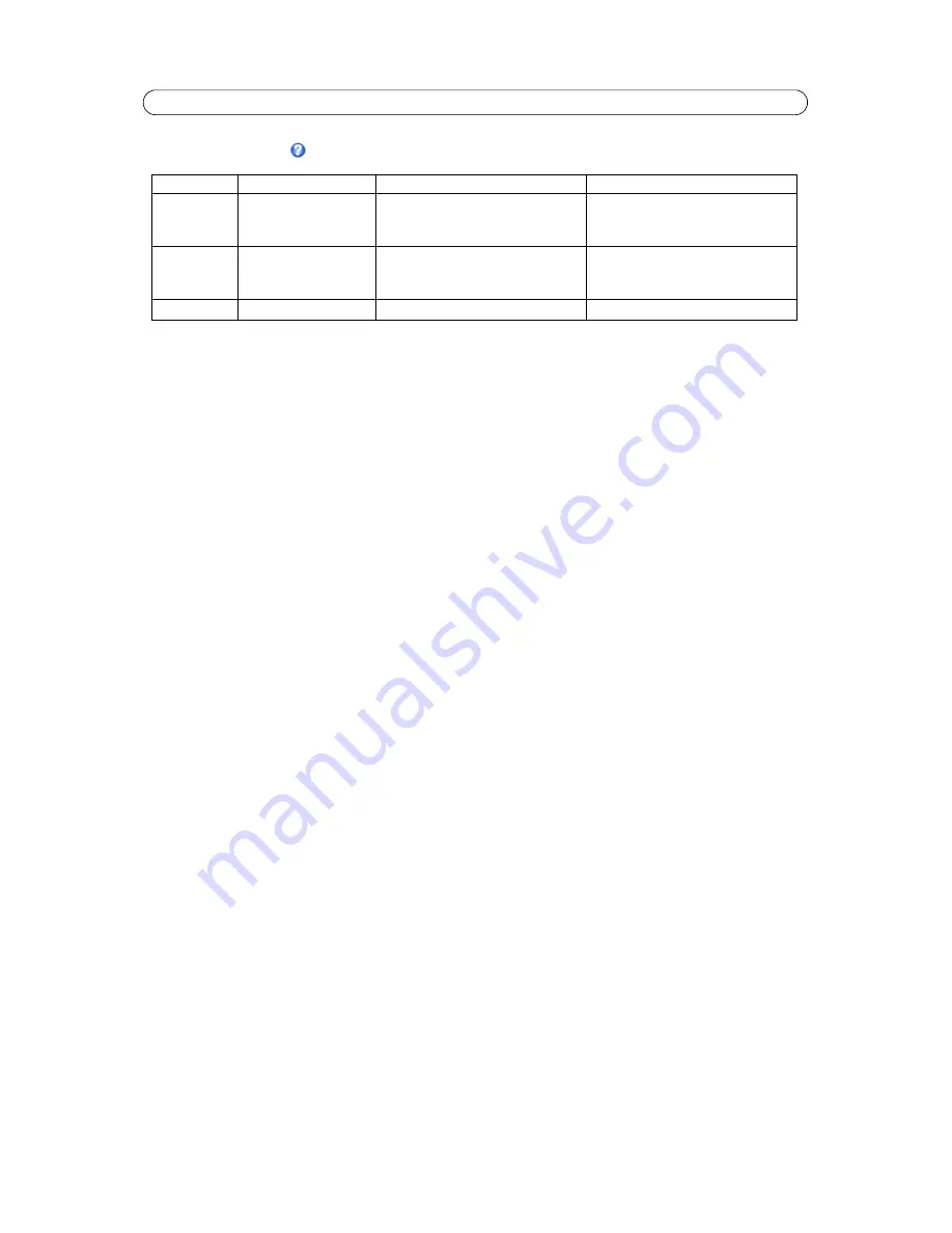 Axis P5534-E User Manual Download Page 27