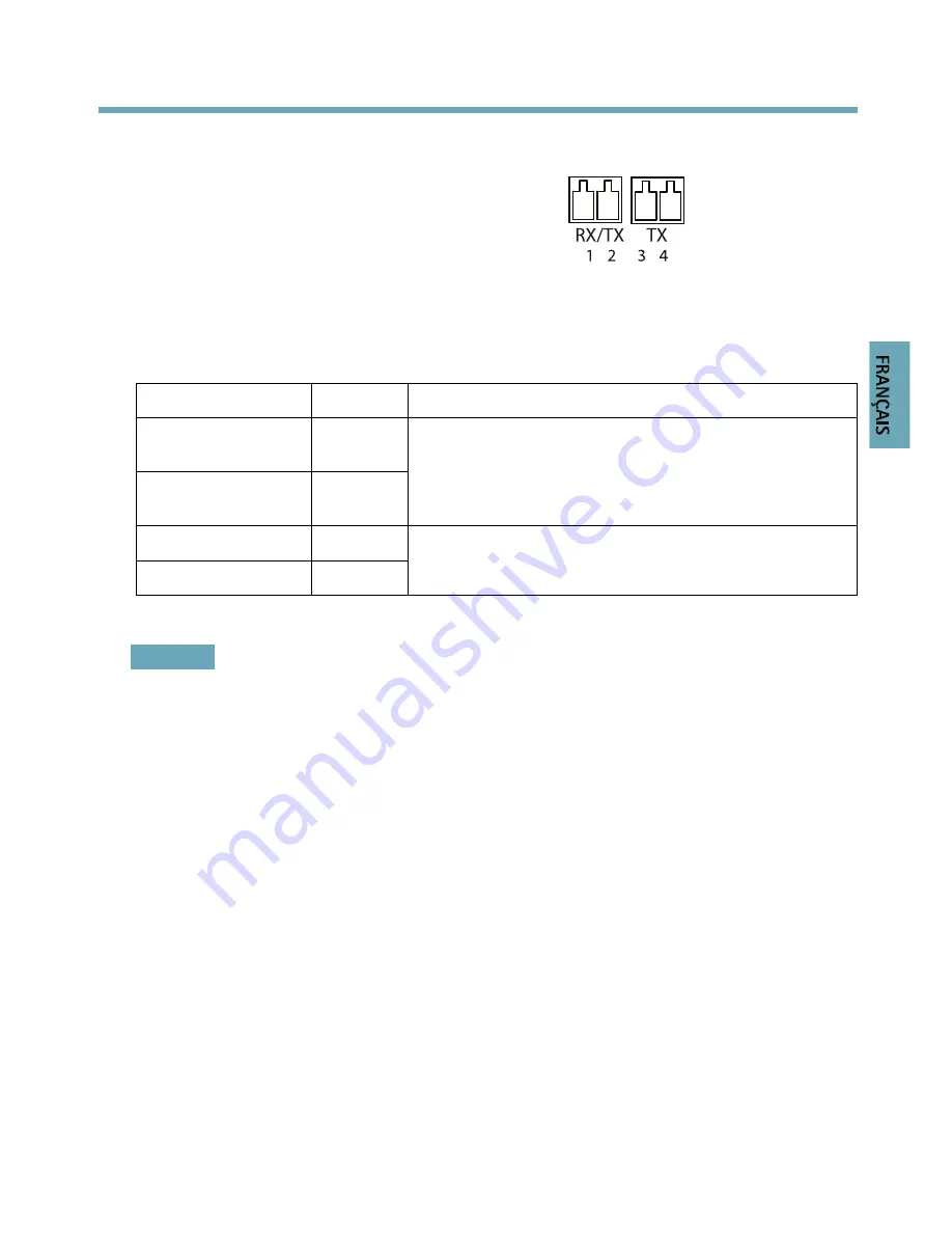 Axis Q1614-E Installation Manual Download Page 39