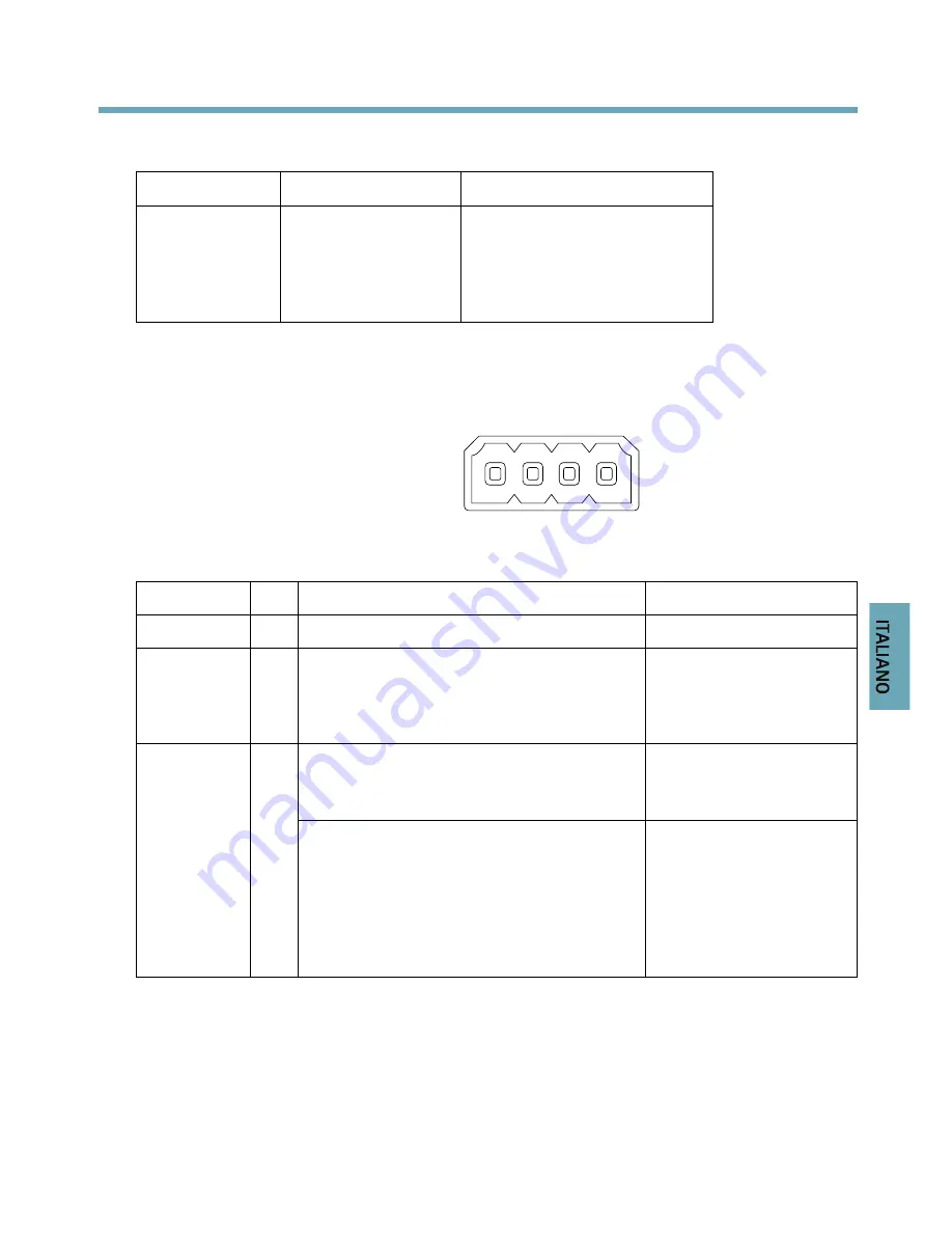 Axis Q1614-E Installation Manual Download Page 77