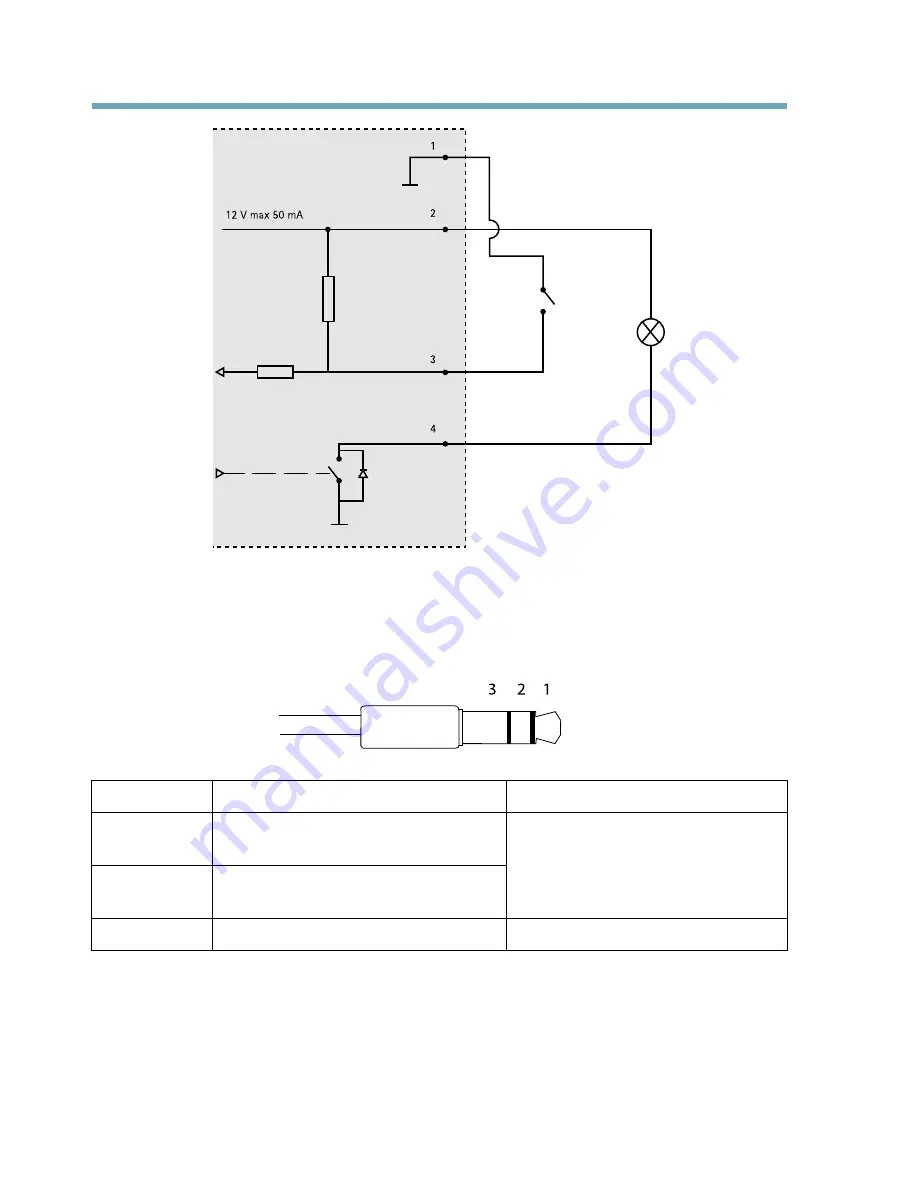 Axis Q1614-E Installation Manual Download Page 98