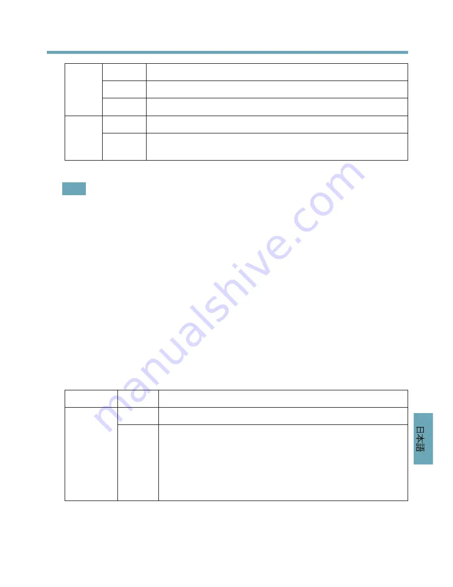 Axis Q1614-E Installation Manual Download Page 113