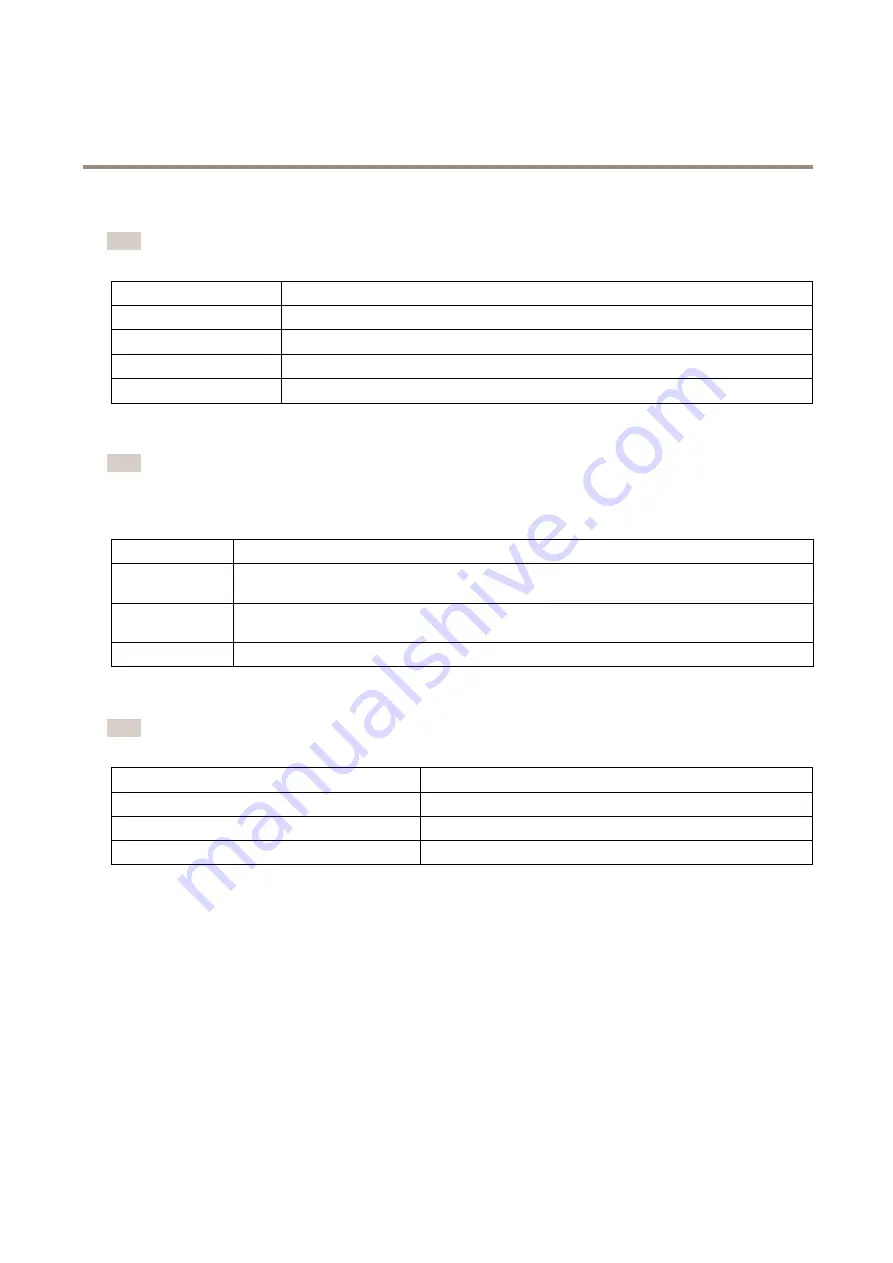 Axis Q1615-LE Mk III User Manual Download Page 24