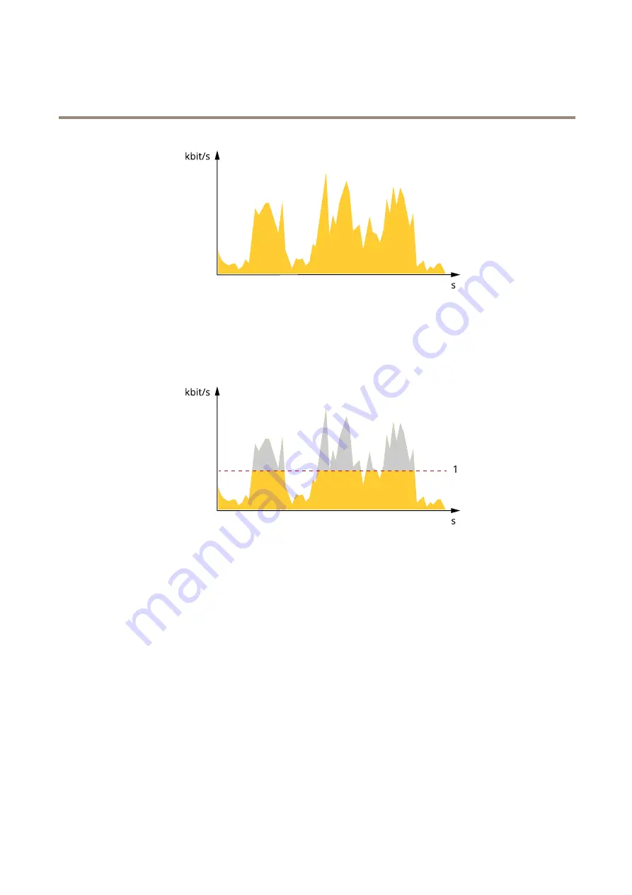 Axis Q1715 User Manual Download Page 24