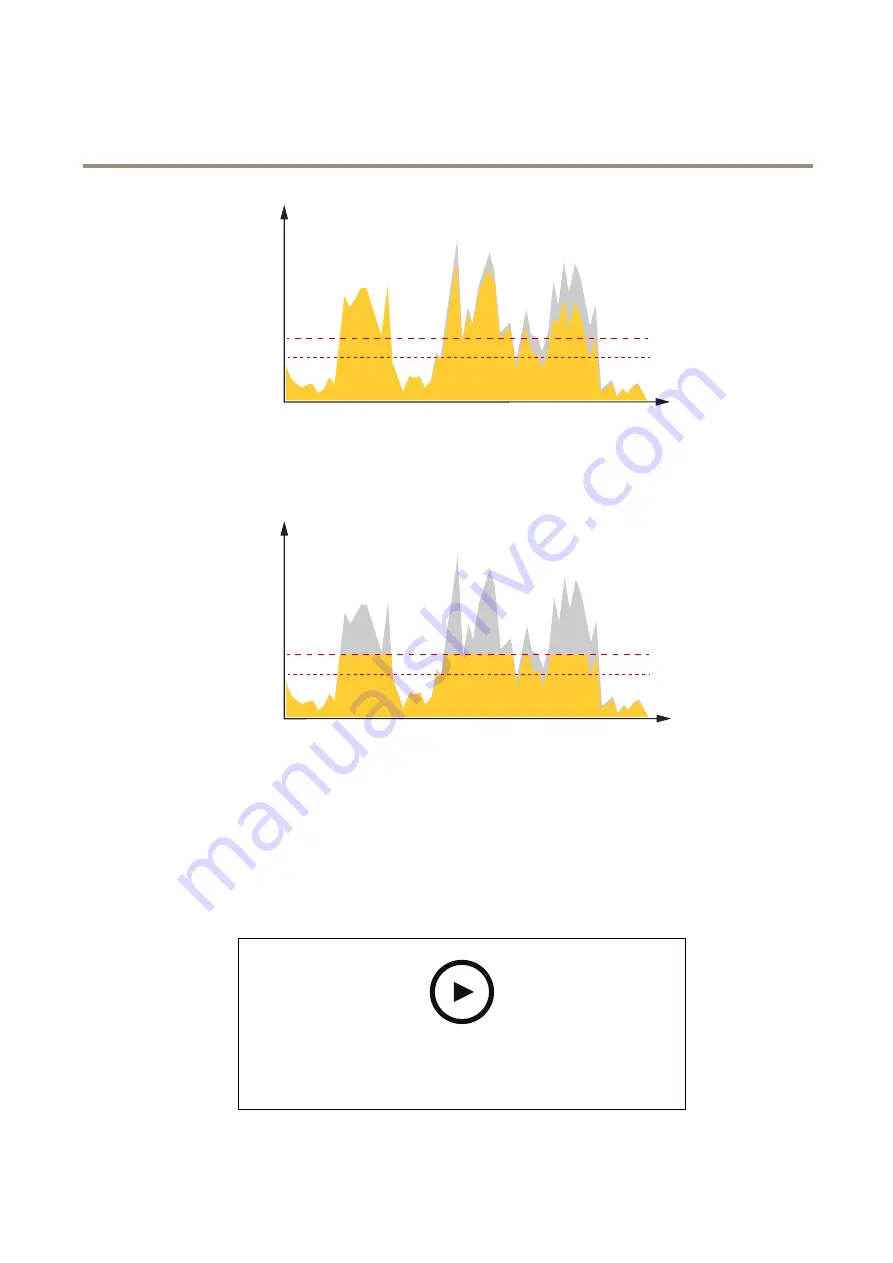 Axis Q1715 User Manual Download Page 25