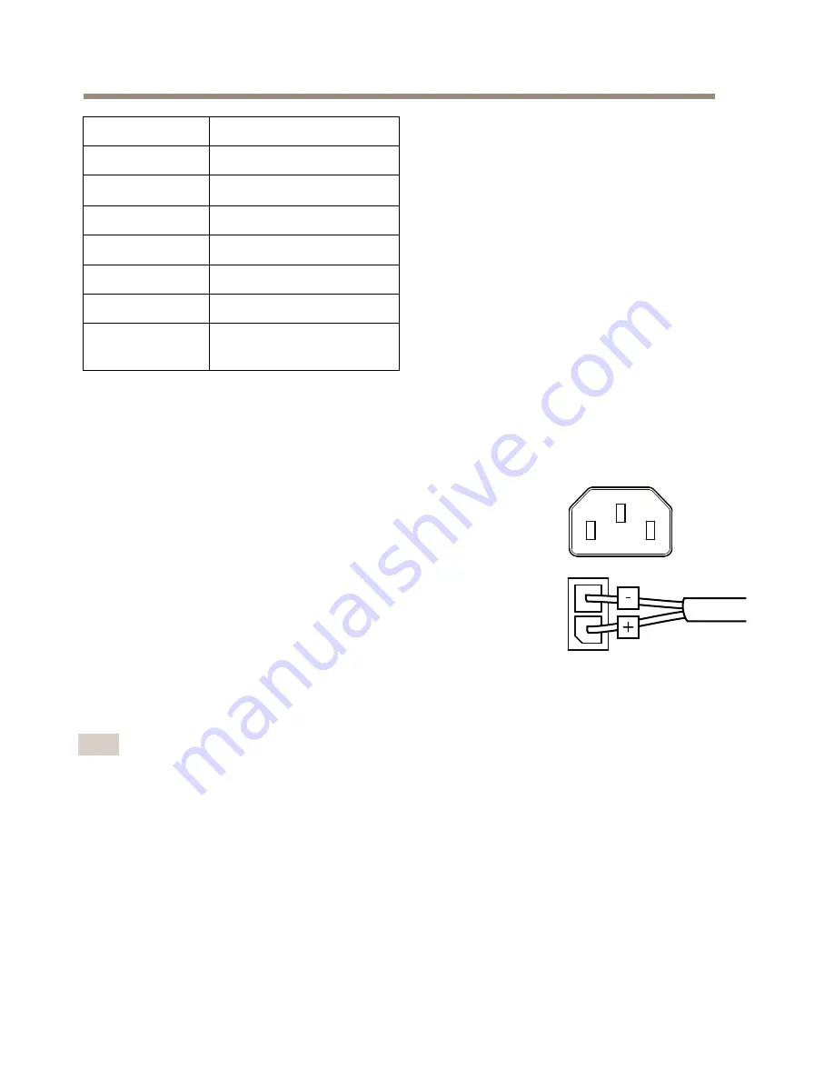 Axis T8082 Installation Manual Download Page 12