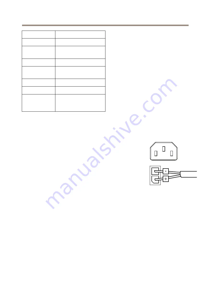 Axis T8082 Installation Manual Download Page 24