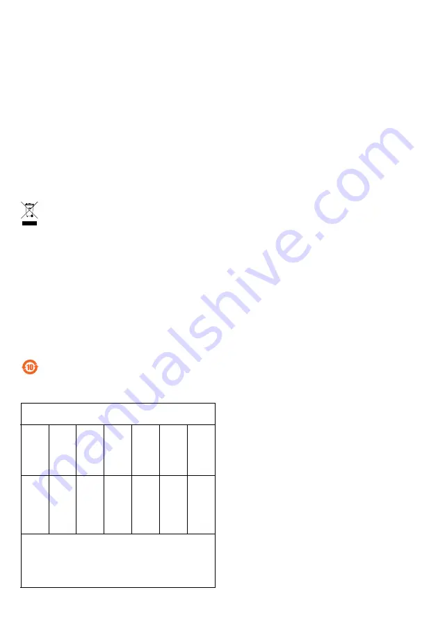 Axis T8504-R Скачать руководство пользователя страница 3