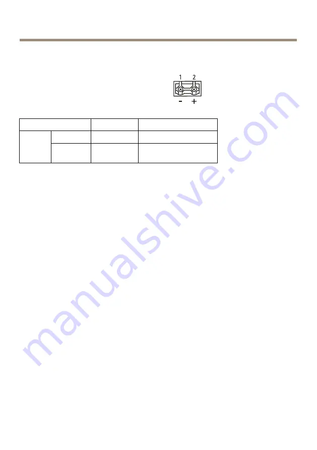 Axis T86 Series Installation Manual Download Page 16