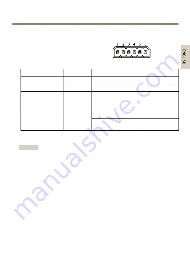 Axis T86 Series Installation Manual Download Page 17