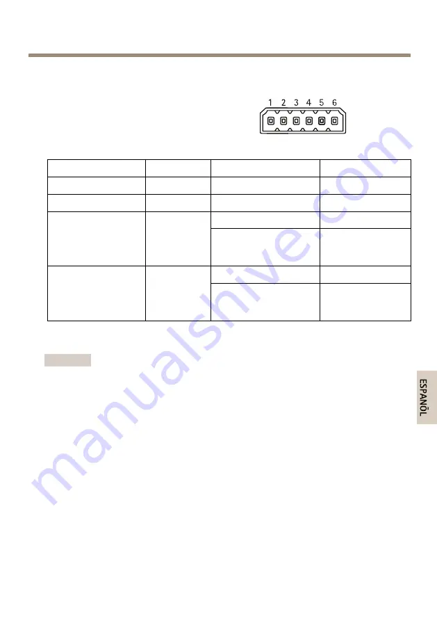 Axis T86 Series Installation Manual Download Page 93