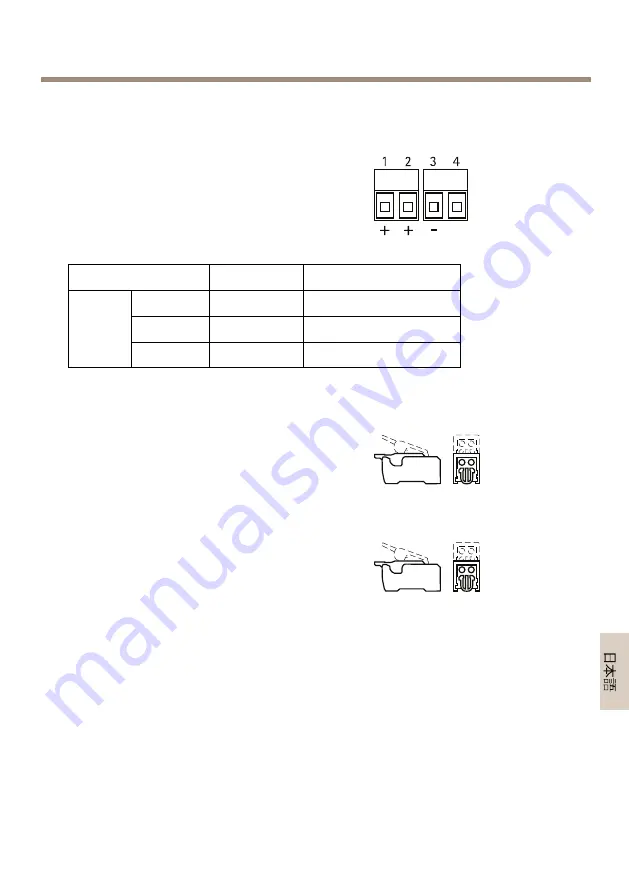 Axis T86 Series Installation Manual Download Page 111