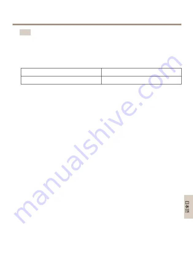 Axis T86 Series Installation Manual Download Page 115