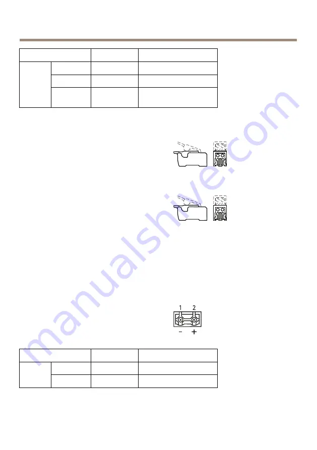 Axis T86 Series Installation Manual Download Page 130