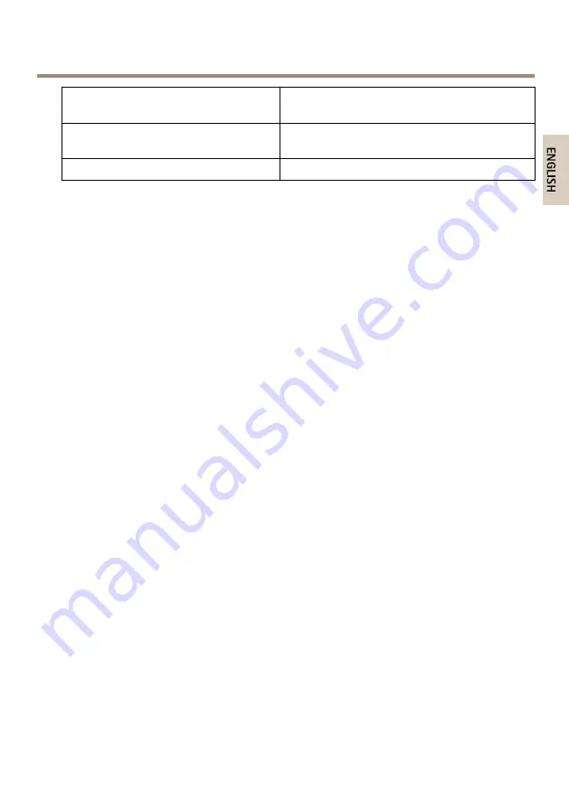 Axis T92E series Installation Manual Download Page 17