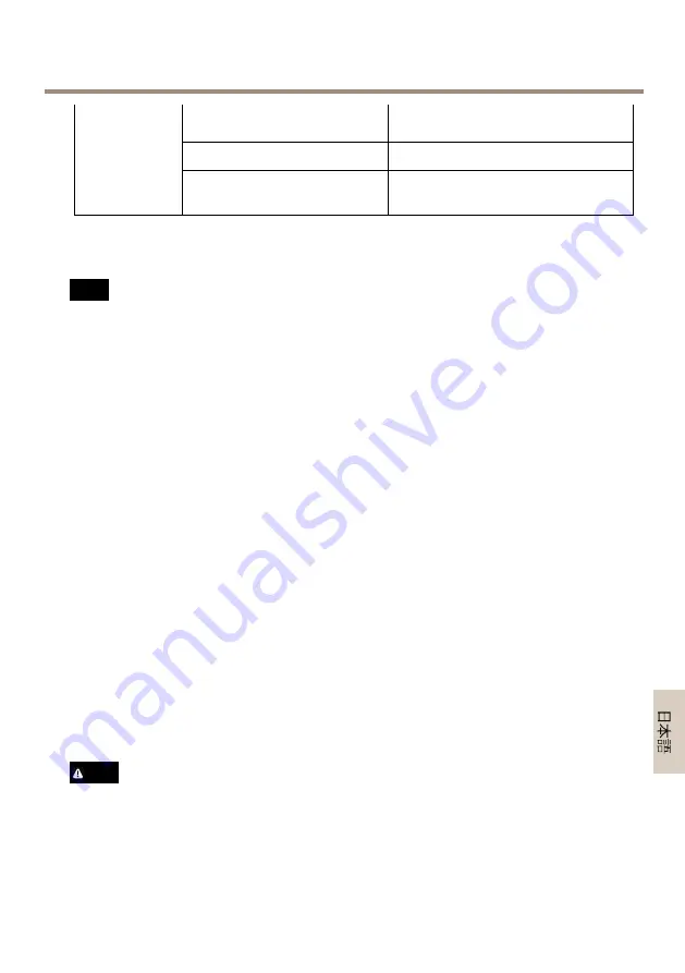 Axis T92E series Installation Manual Download Page 81