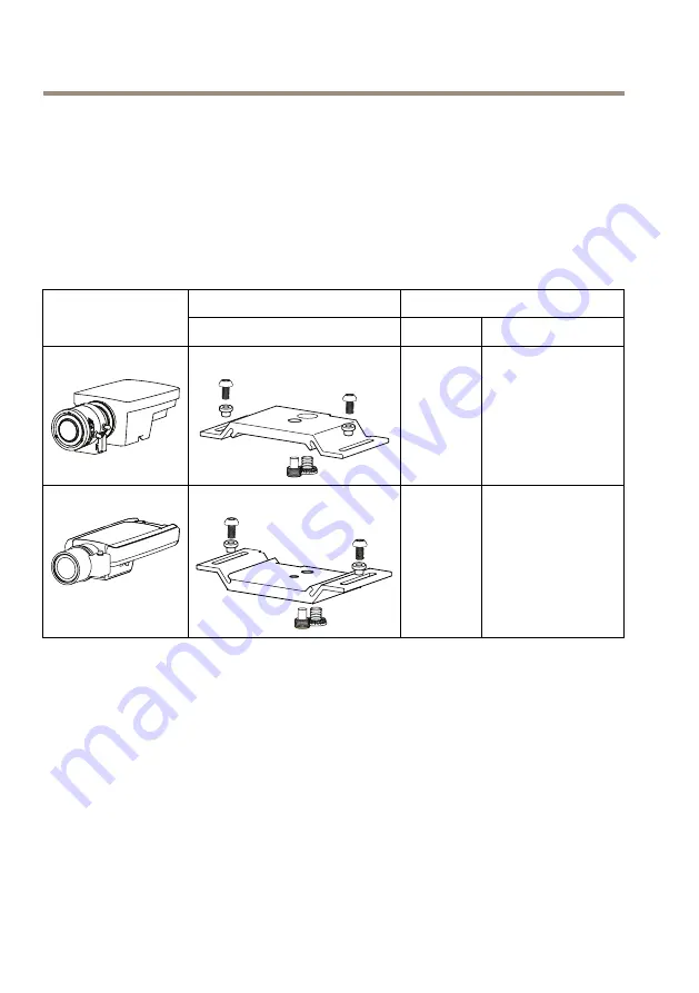 Axis T92E series Installation Manual Download Page 98