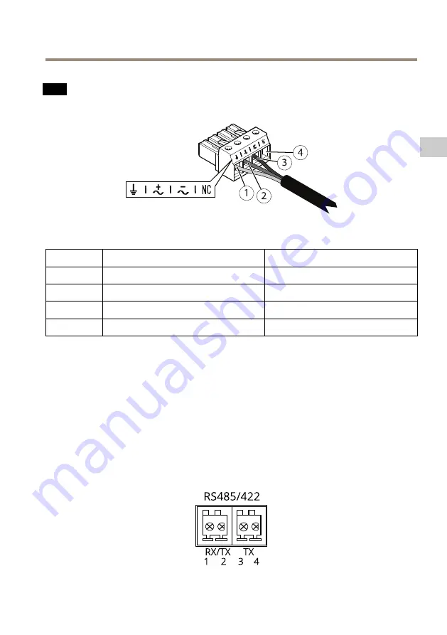 Axis T99A11 Installation Manual Download Page 65