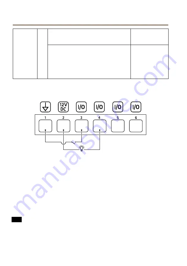 Axis T99A12 Installation Manual Download Page 50