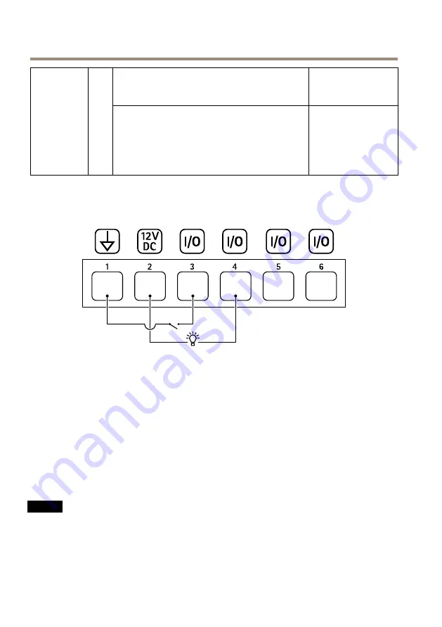 Axis T99A12 Installation Manual Download Page 98