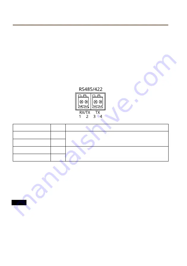 Axis T99A12 Installation Manual Download Page 100