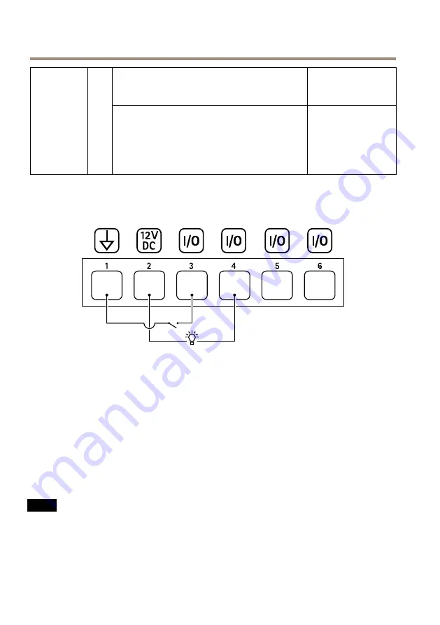 Axis T99A12 Installation Manual Download Page 122