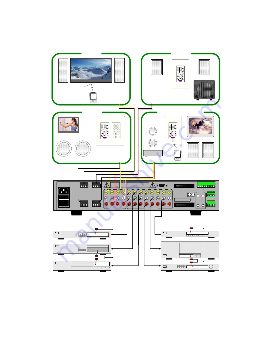 Axium AX4752 Installation & Operation Manual Download Page 9