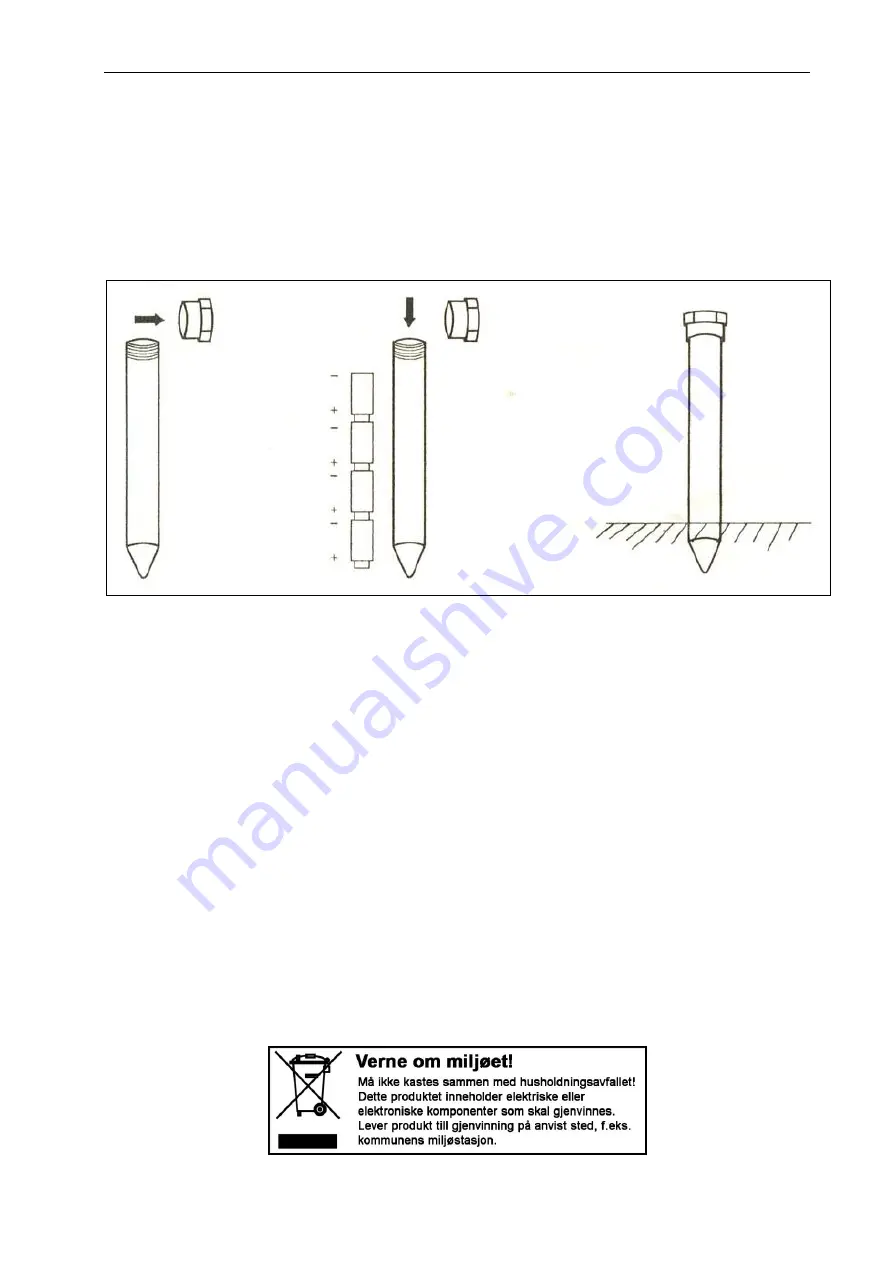 Axley 717-024 Скачать руководство пользователя страница 3