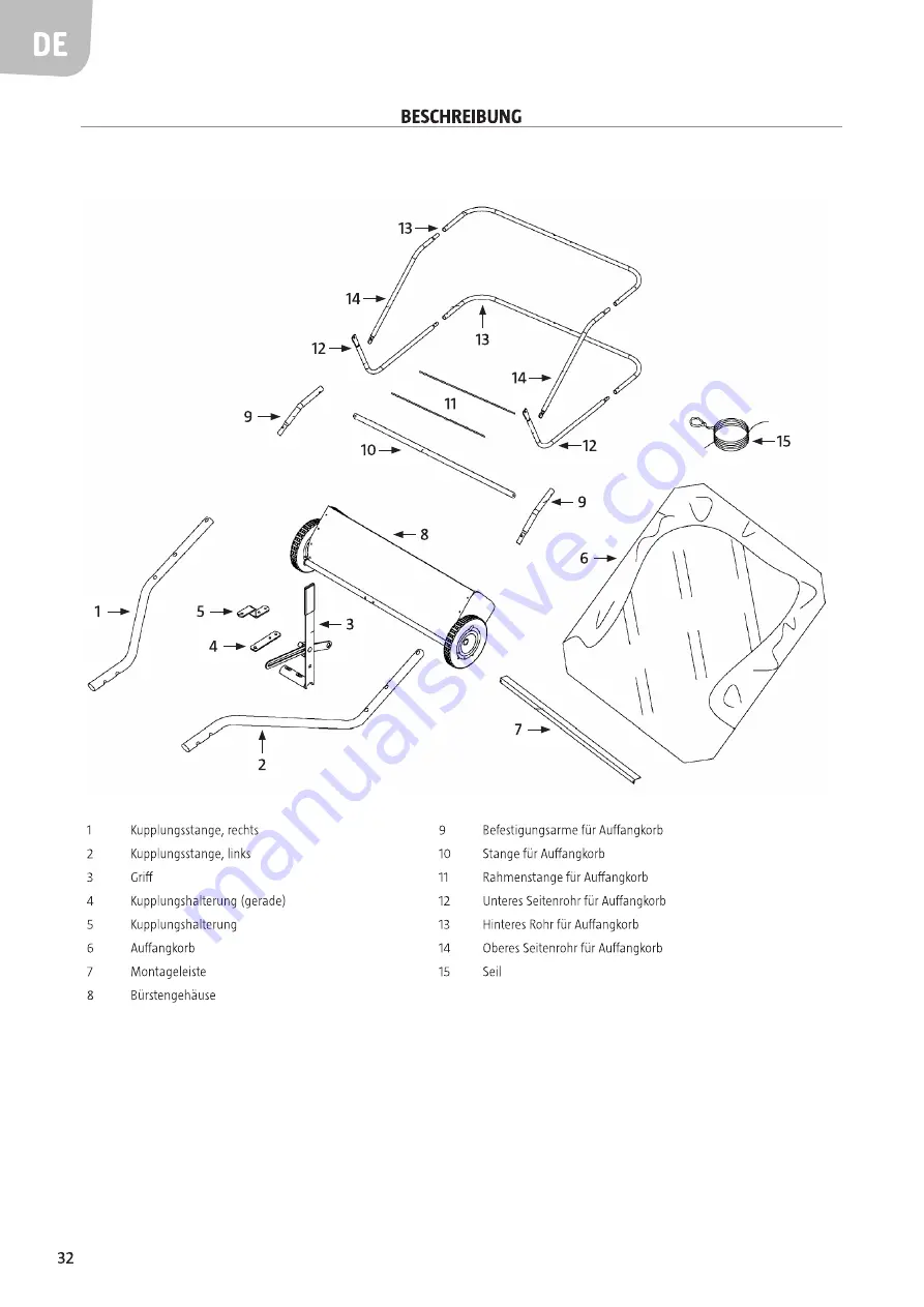 Axley 729026 Скачать руководство пользователя страница 92