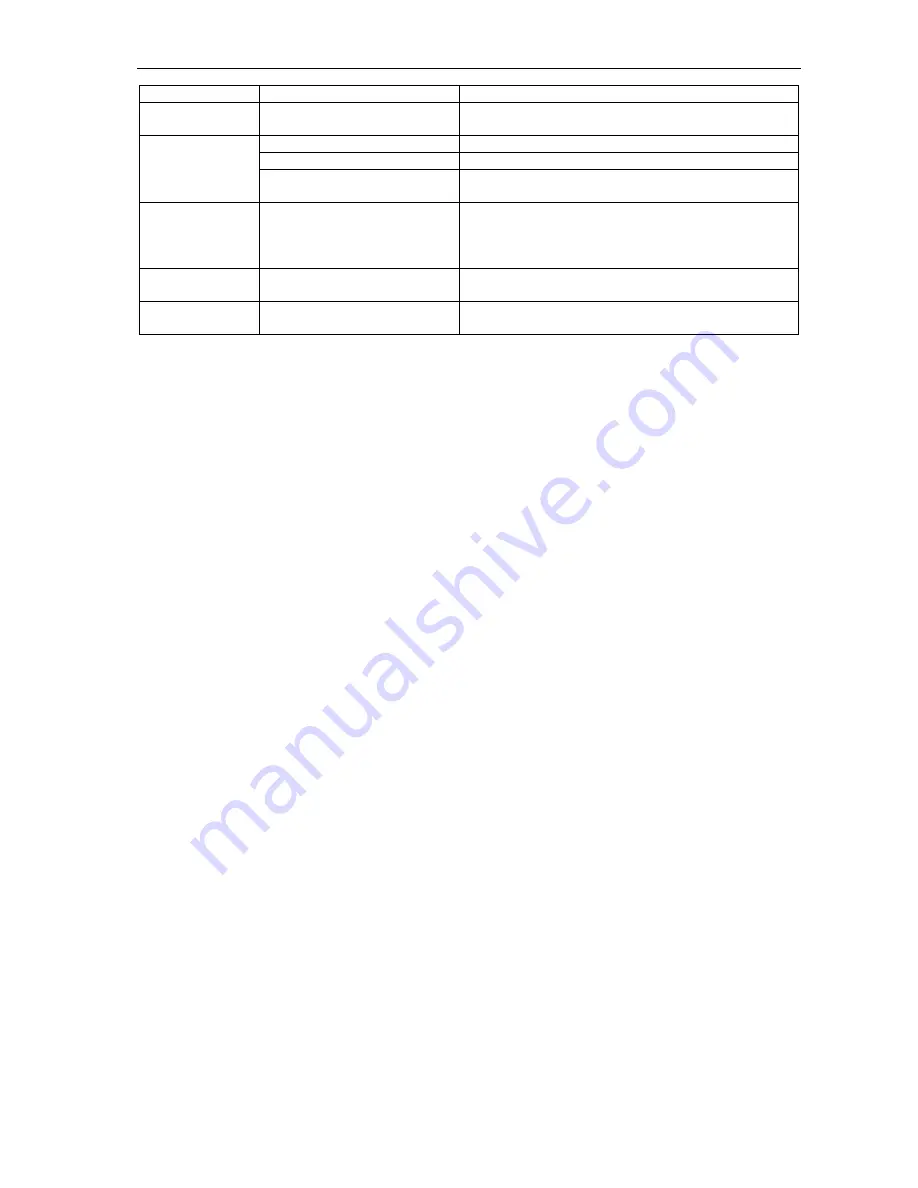 Axley 761-033 Operating Instructions Manual Download Page 25