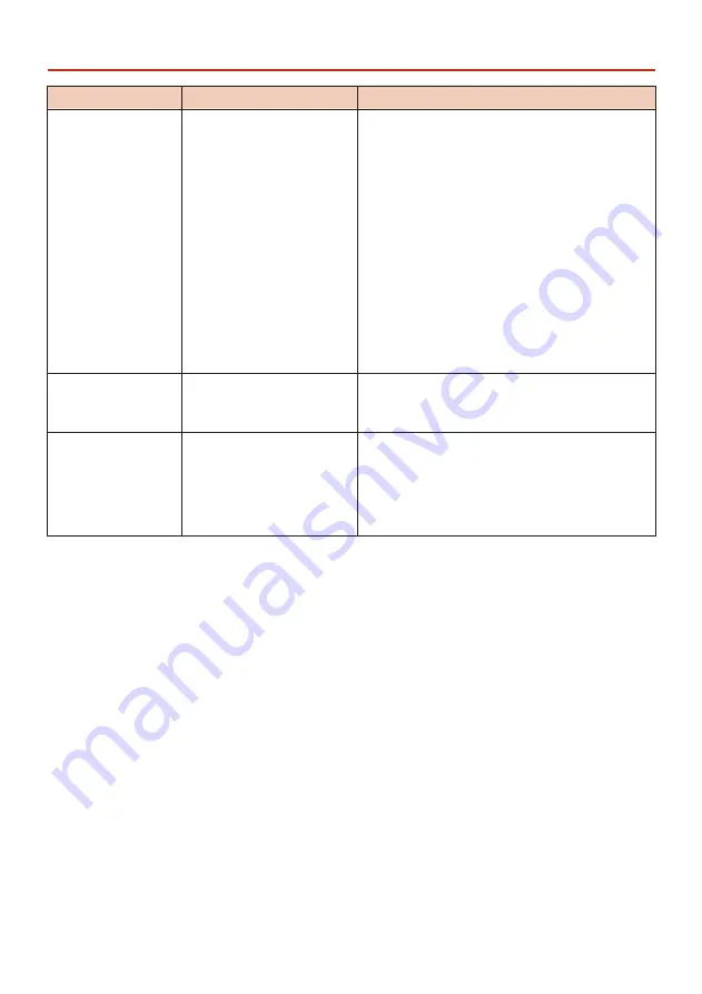 Axminster Craft AC150BDS Manual Download Page 19