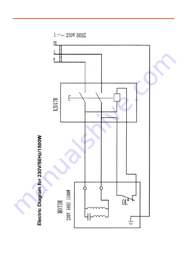 Axminster Craft AC153E Original Instructions Manual Download Page 19