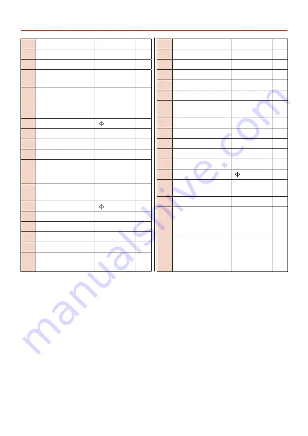 Axminster Craft AC200WDG Original Instructions Manual Download Page 16