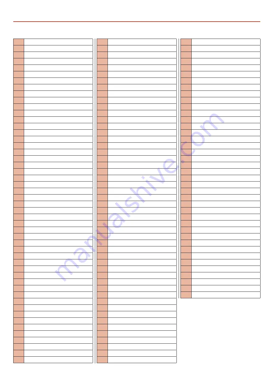 Axminster Craft AC216TS Original Instructions Manual Download Page 28