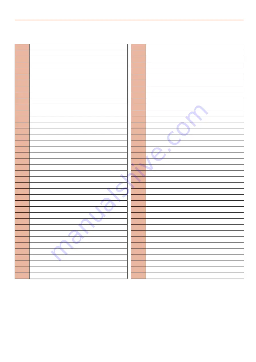 Axminster Craft AC216TS Original Instructions Manual Download Page 35